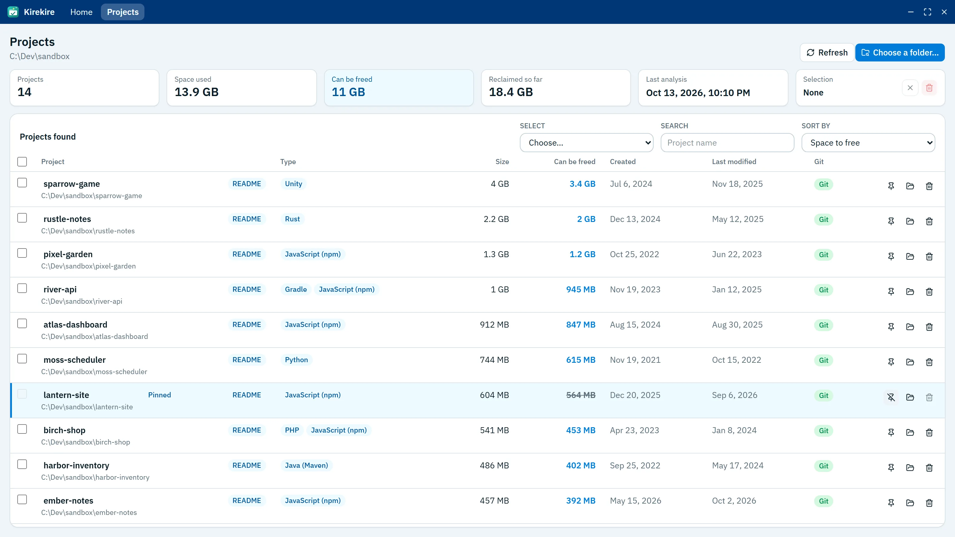 Kirekire projects screen with summary figures and a table of projects showing type, size, space that can be freed, dates and Git status.